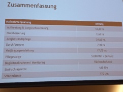 Waldbau im Klimawandel im Gebiet Bad Gastein - Fach- und Jahrestagung am 15.9.2022